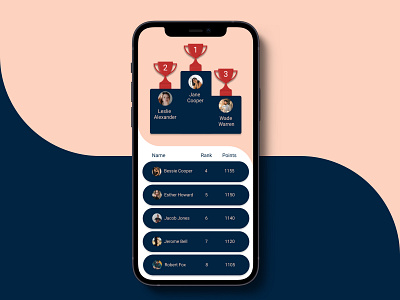 Daily UI Challenge 019: Leaderboard
