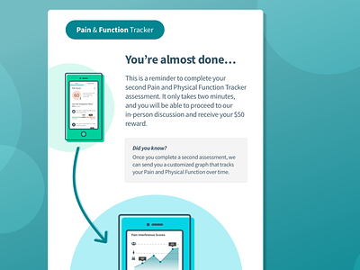 Mobile Medical Tracker Reminder Email email illustration medical app mobile mobile app ui design