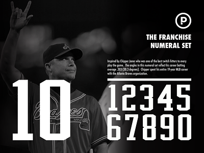 Baseball Numbers designs, themes, templates and downloadable