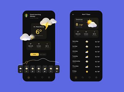 Weather App 🌧 adobe xd app design figma graphic design illustration illustrator product design typography ui ux weather weather app web website