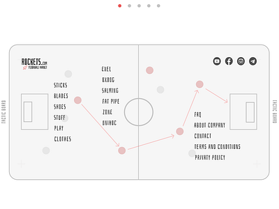 footer for online store (tactical board)