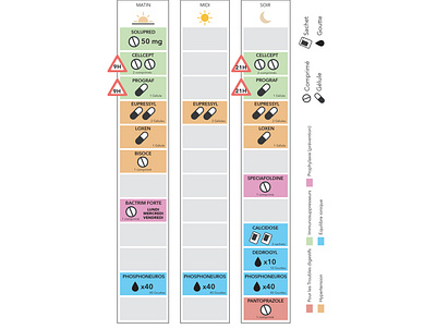 Medication schedule design illustration minimal vector