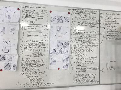 Storyboard focus work for nursing skills