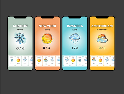 Weekly WarmUp weather app design dribbbleweeklywarmup mobile app weatherapp