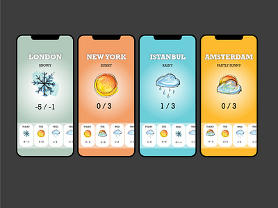 Weekly WarmUp weather app