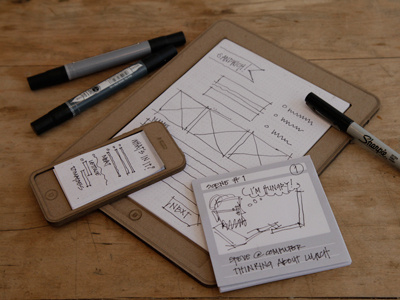Full Paper Prototyping Kit mobile sketching stickies sticky jots storyboarding tablet wireframes