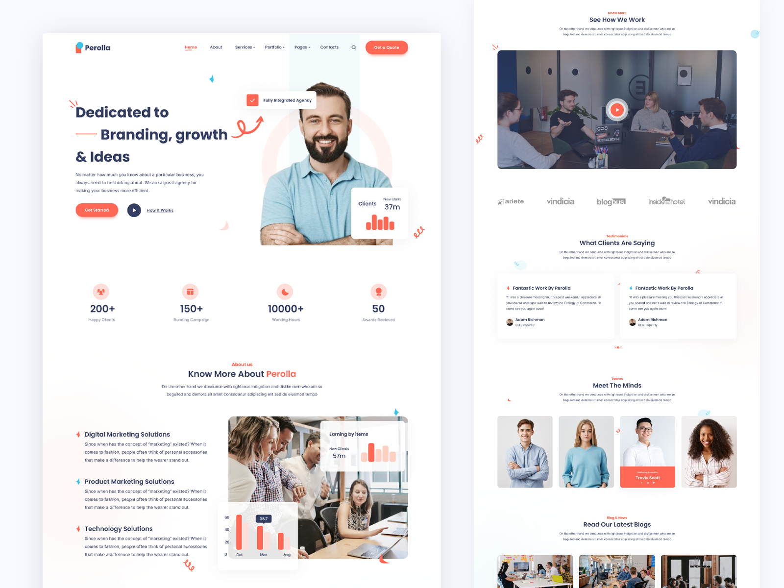 Perolla - Modern Digital Agency Template by Rezwan Hossain on Dribbble