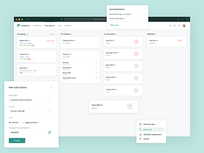 Compliance Fintech board