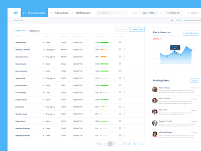 Blockchain Data Table