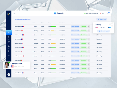 Blockchain Transaction Data Table app blockchain clean data data analytics data management data table design finance report sketch table ui ux web website