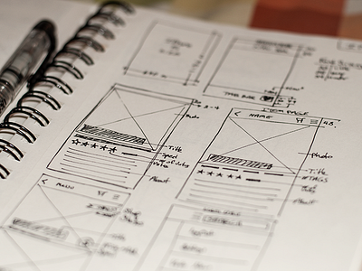 Wireframe Sketch for the Sugar Shack app