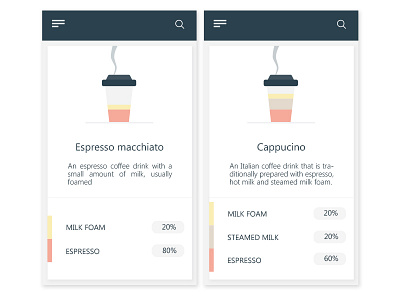 Coffee App Concept app design cappucino coffee espresso illustration italia mobile design