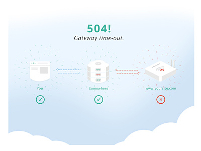 504 Gateway time-out screen 503 504 505 error illustration router server user interface warning website