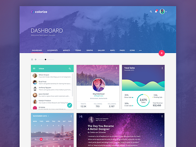 Dashboard Design app chart chat dashboard graph interface kit material ui