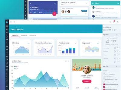 Material Wrap - Dashboard admin cards charts dashboard graphs material material design template theme ui user interface webapp