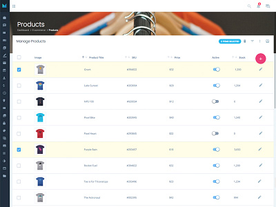 Bulk Edits - Ecommerce Products admin ecommerce edit forms icons interaction manage material design tables toggle ui