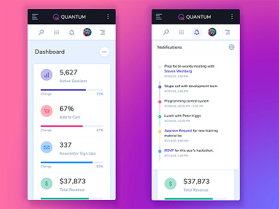 Quantum app charts graphs ios mobile notifications timeline ui user interface