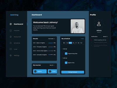 Learning Dashboard dashboard design elearning elearning dashboard graphic design illustration interface learning learning dashboard learning dribbble minimal minimal design modern ui web web dashboard website dashboard website design