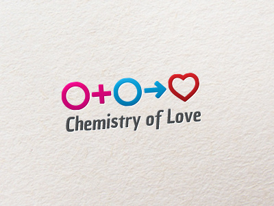 Chemistry Of Love