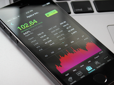 London Stock Exchange analytics app black chart clean flat graph icons ios iphone stock ui