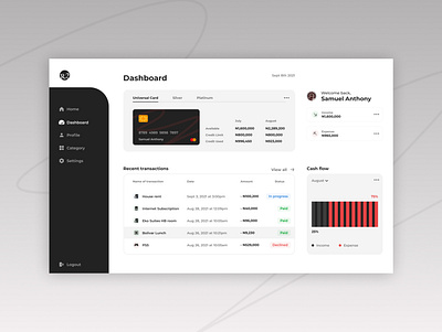 Dashboard page design rebound ui