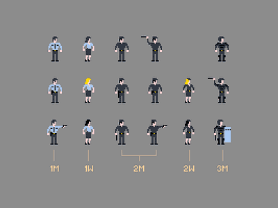 Pixelart russian police