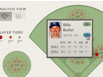 Billy baseball billy butler diamond ui