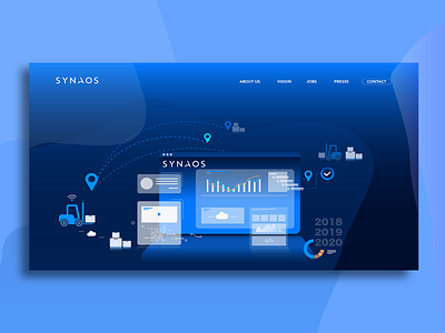 SYNAOS web design logistics software design webdesign website