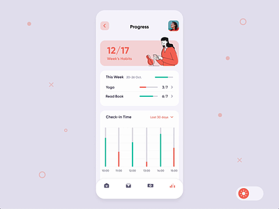 Habits Tracking • Light / Dark Mode 🌑☀️ android app cards chart clean dark app dark mode dashboard habit habit tracker habits illustration ios light mode mobile modern progress track ui ux