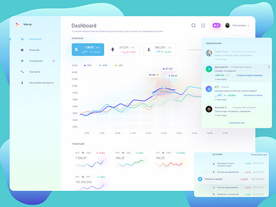 Dashboard app crm design mobile ui ux