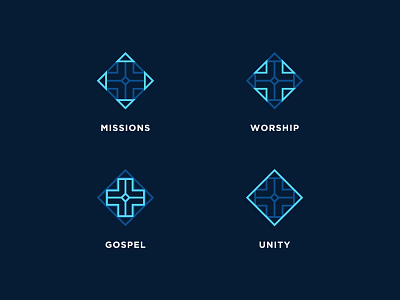 CBCOC Logo Explanation branding christian church branding church logo cross gospel icon identity logo explanation missions unity worship