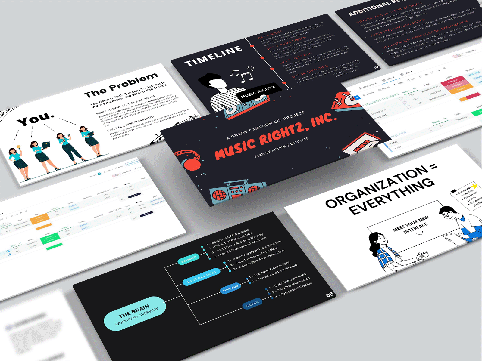 Music Rightz Inc. Pitch Deck brand identity brand identity design branding cover design download flat infographic mockup paper photoshop pitch pitchdeck poster powerpoint print template typography ui ux