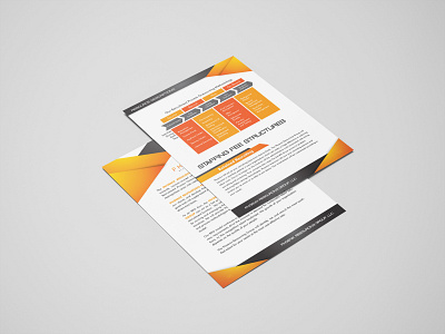 Professional Brochure Design banner brochure flyerdesign flyers graphicdesign illustrator modern photoshop poster tri fold