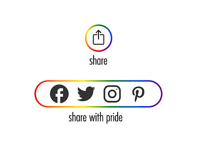 daily ui 010 - social share