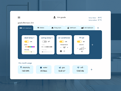 daily ui 021 - home monitoring dashboard dailyui dailyui021 design ui