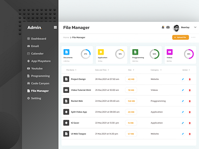 Admin Panel Dashboard - File Manager admin panel dark modern web design