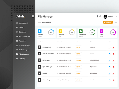 Admin Panel Dashboard - File Manager