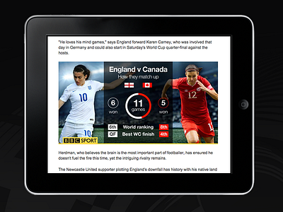 Women's World Cup: England v Canada data data visualisation datavis design editorial editorial design infographic sport women world cup