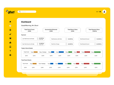 Dashboard Design ghuri illustration ui design website