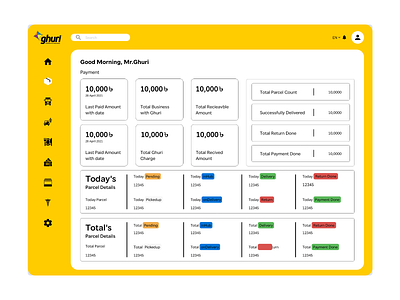 Dashboard Design ghuri illustration ui design website