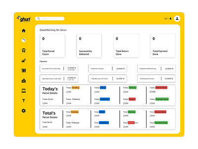 Dashboard Design ghuri illustration ui design website