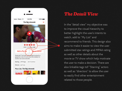 Netflix Search Detail View