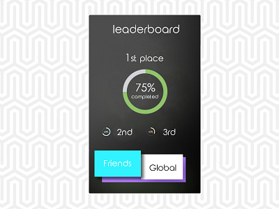 019 Leaderboard / DailyUi global leaderboard overview photoshop position rank score ui ux