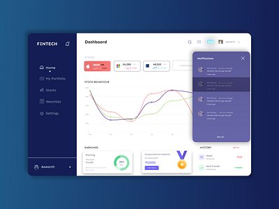 stocks dashboard