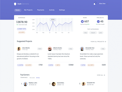 Clean Dashboard Example
