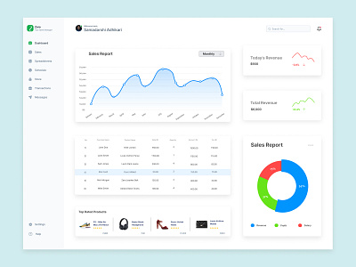 Dashboard analytics