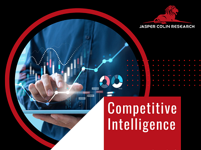 Competitive Intelligence to Stay Ahead of the Curve branding