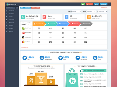 Dashboard - Orderhive app chart dashboard filter flat graph icons infographic layout ui ux web