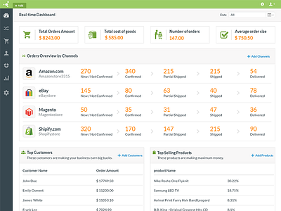 Orderhive - Minimal Dashboard app dashboard ecommerce flat icons interface inventory layout management mobile ui web