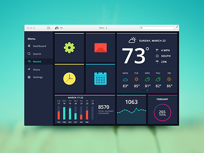Dashboard - Analytics analytics chart dashboard design flat graph icons layout pie stats ui web